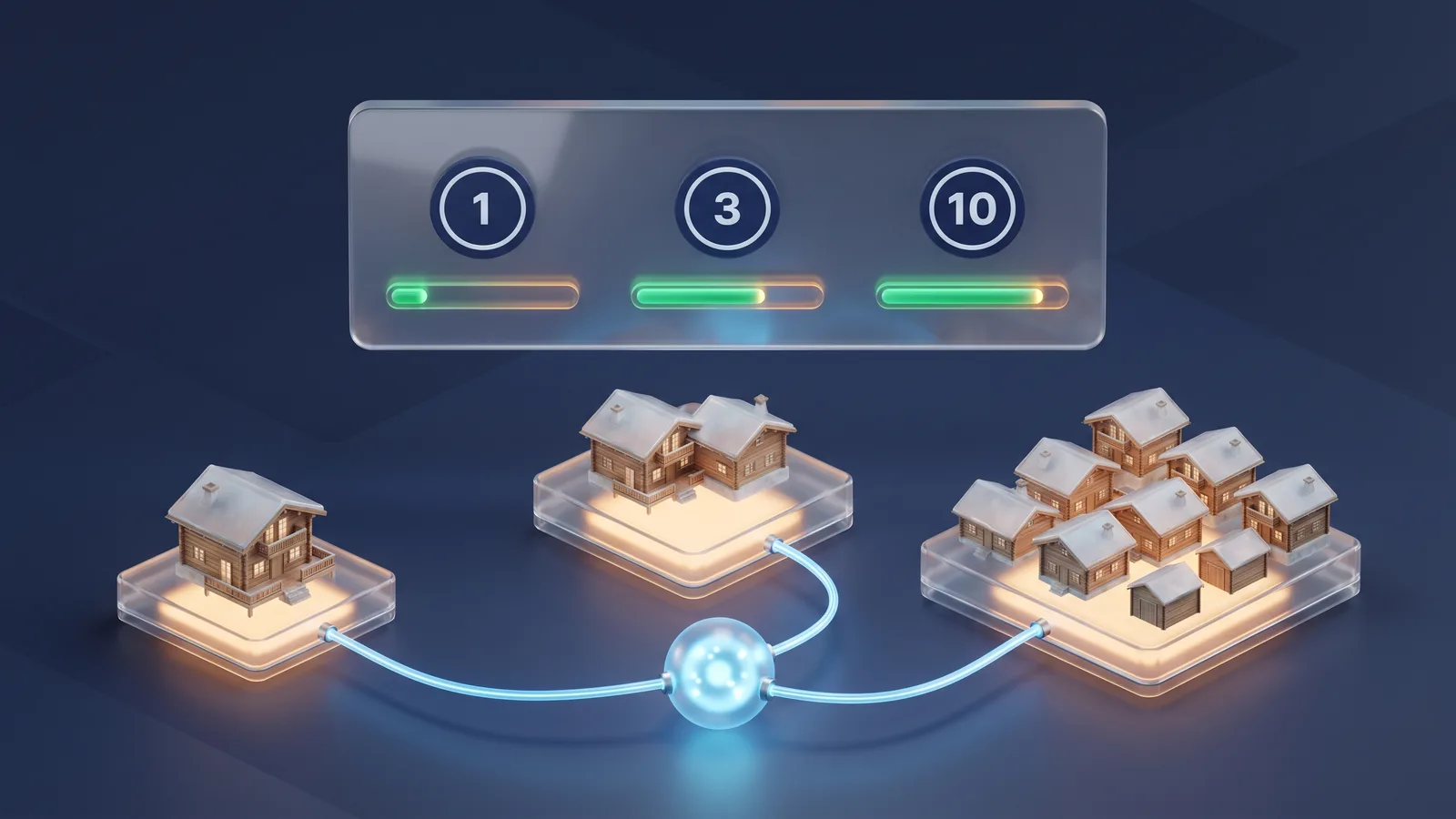 Tableau de bord de channel manager : gestion de 1, 3 ou 10 logements, des chalets connectés.